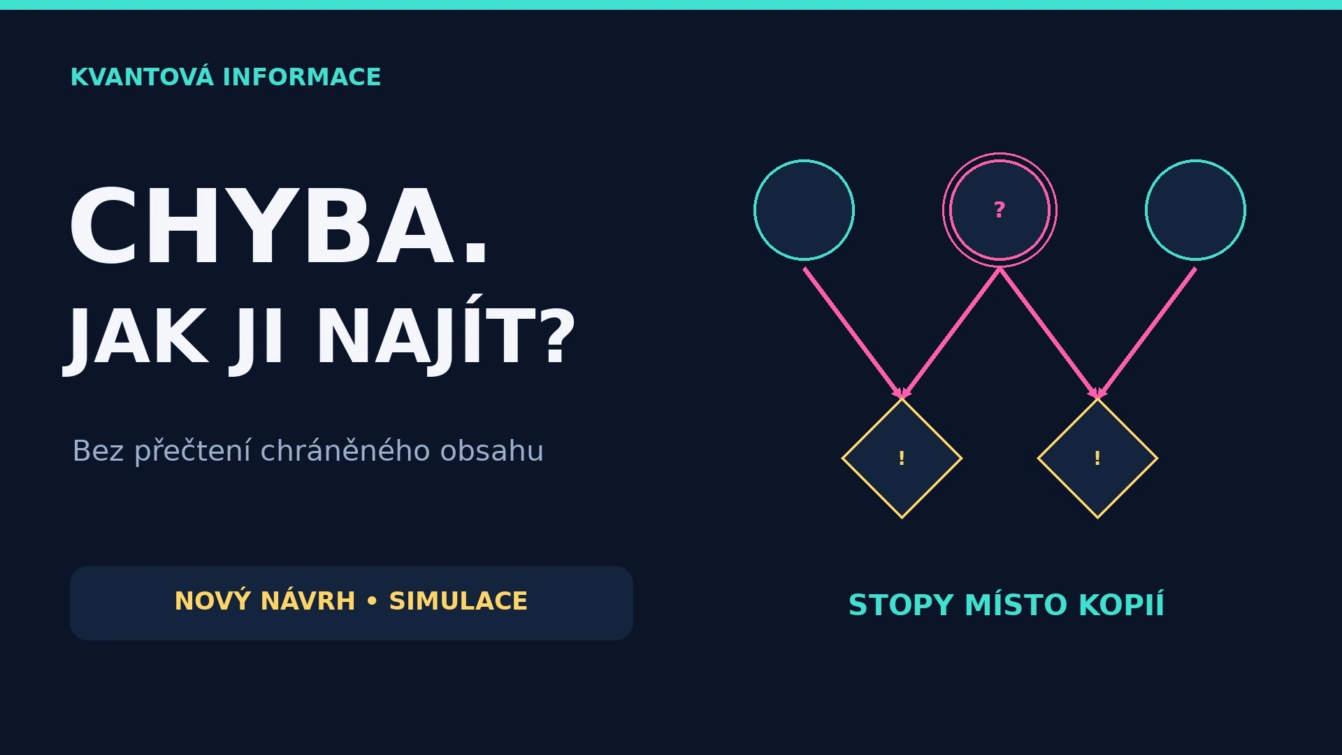 Náhled videa: Jak najít kvantovou chybu bez přečtení informace?