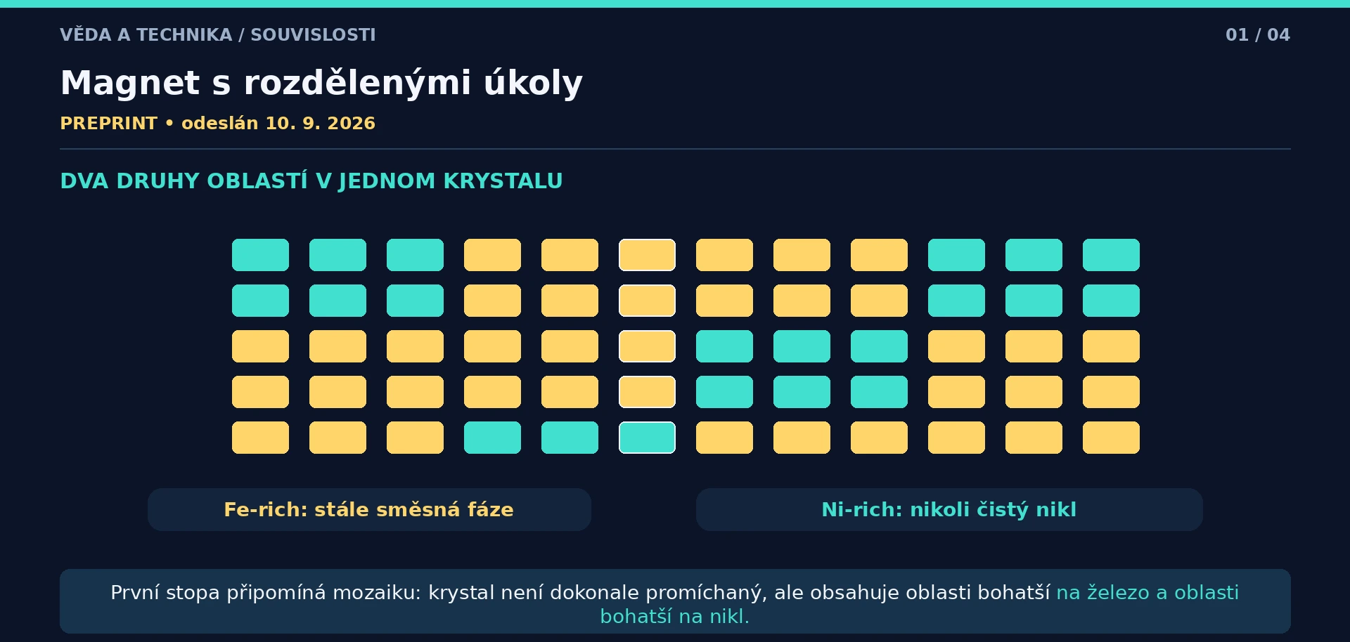 Barevná neměřítková mozaika Fe-rich a Ni-rich oblastí, obě označené jako směsné fáze.